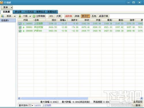 行情眼,行情眼下载,行情眼官方下载