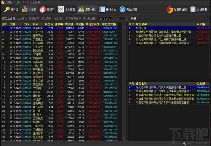 庄股龙头烈榜,庄股龙头烈榜下载,庄股龙头烈榜官方下载,股票证券软件下载