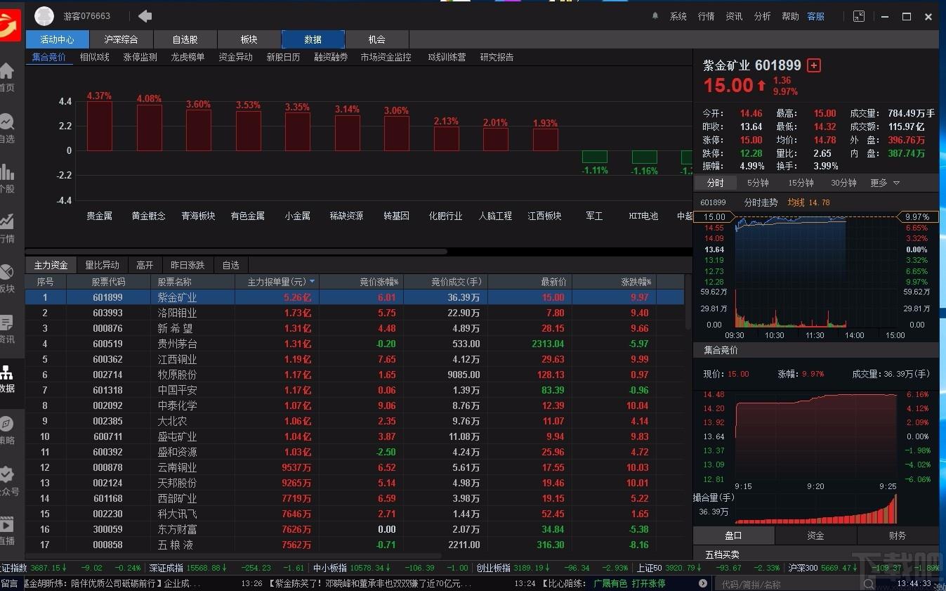 金斗云智投下载,金斗云智投电脑版,证券分析软件