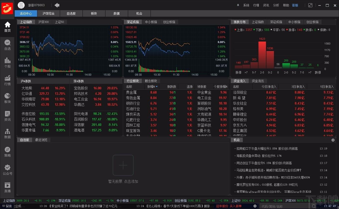金斗云智投下载,金斗云智投电脑版,证券分析软件