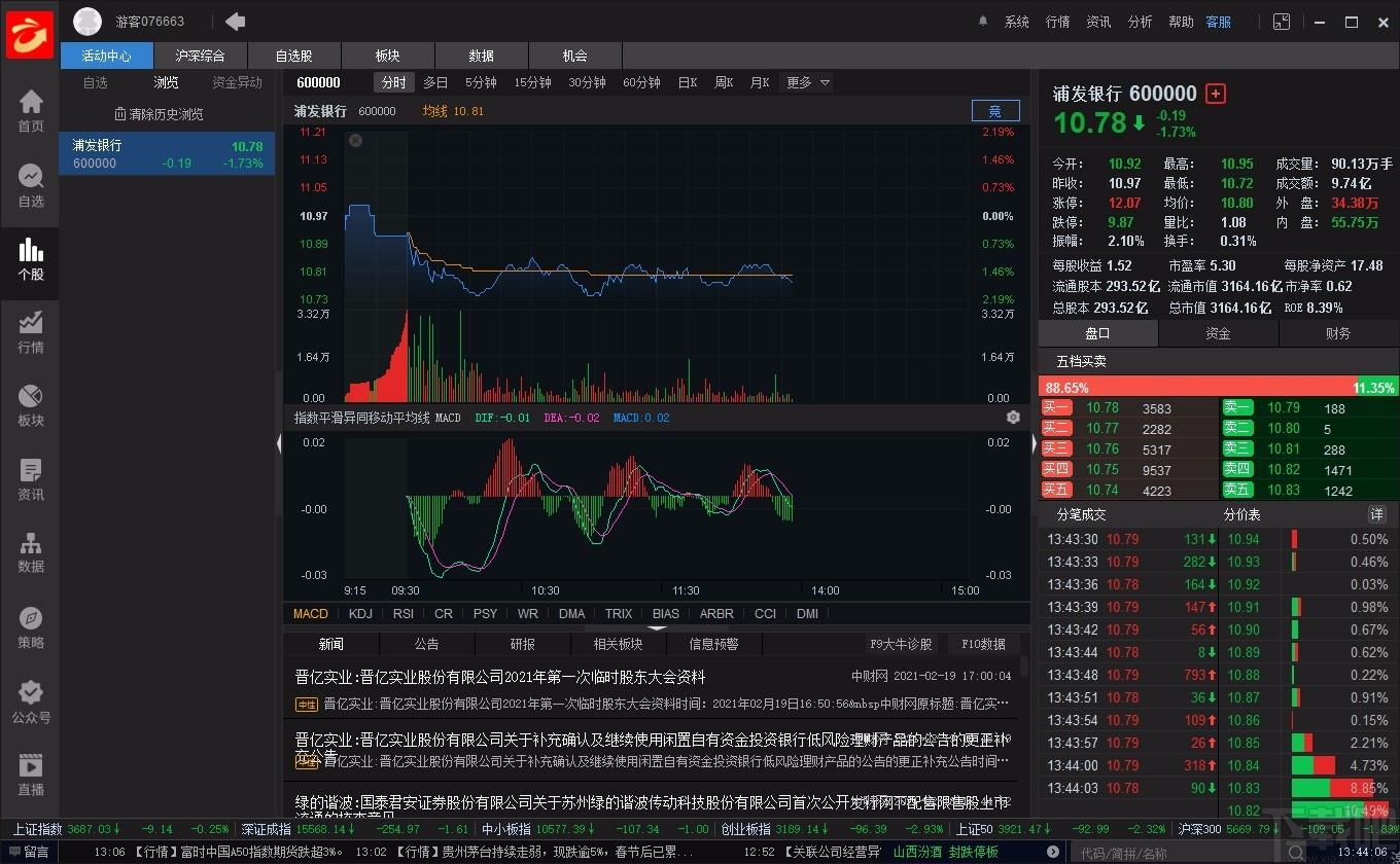 金斗云智投下载,金斗云智投电脑版,证券分析软件