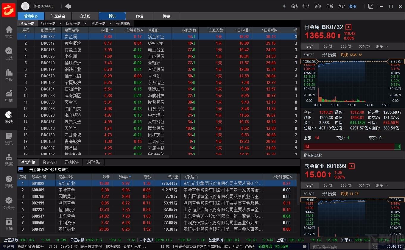 金斗云智投下载,金斗云智投电脑版,证券分析软件
