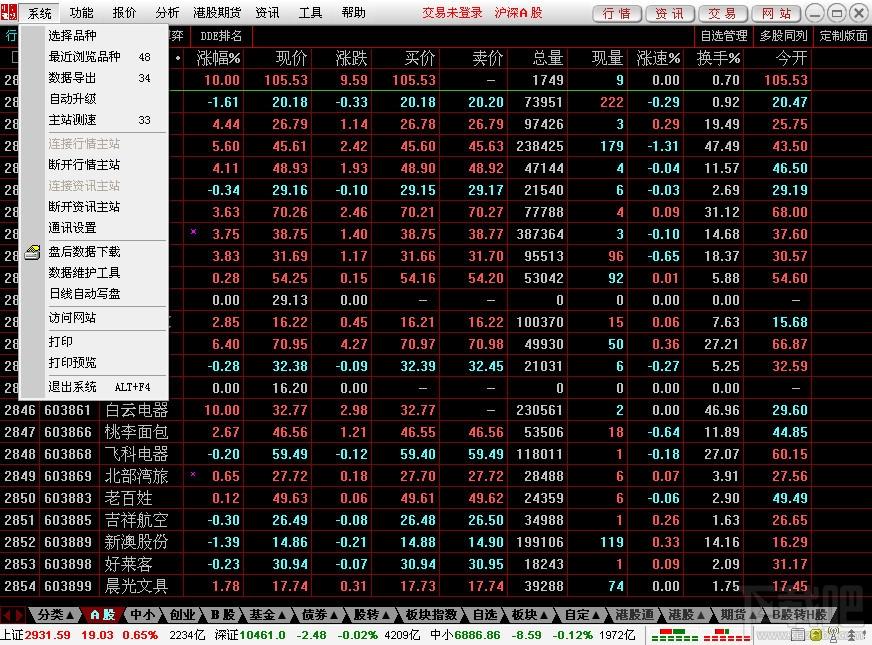中信建投,中信建投交易软件,中信建投证券,中信建投通达信
