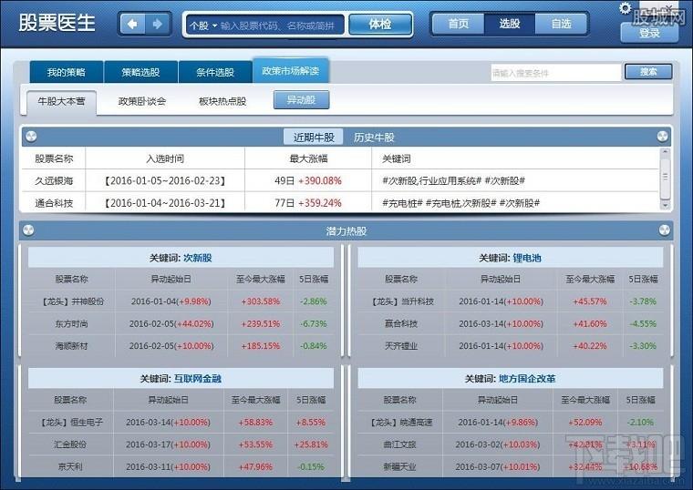 益盟操盘手,股票医生,益盟操盘手股票医生,益盟操盘手股票医生下载
