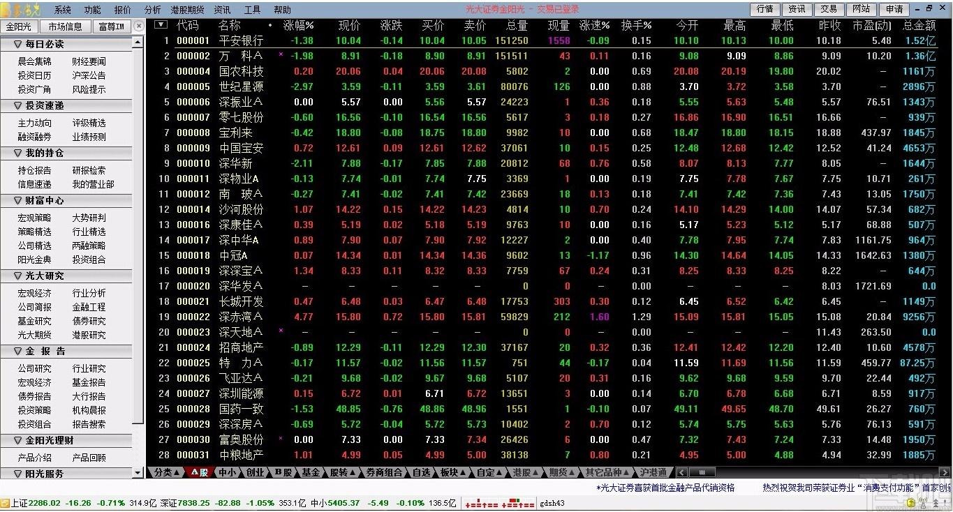 金阳光卓越版VIP版下载,金阳光卓越版VIP版,证券投资