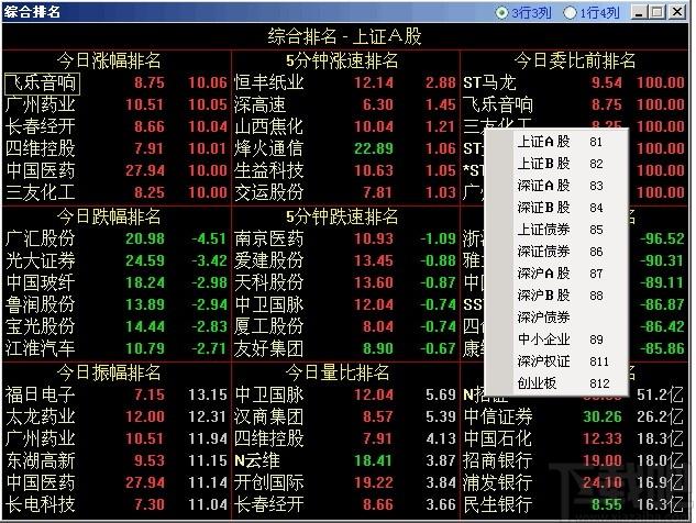 金阳光卓越版VIP版下载,金阳光卓越版VIP版,证券投资