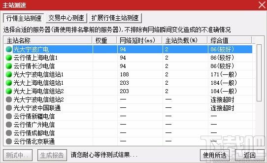 金阳光卓越版VIP版下载,金阳光卓越版VIP版,证券投资