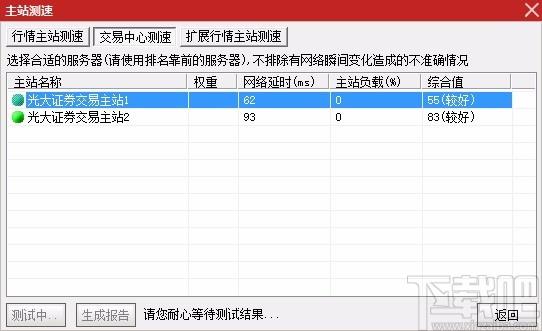 金阳光卓越版VIP版下载,金阳光卓越版VIP版,证券投资