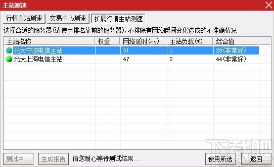 金阳光卓越版VIP版下载,金阳光卓越版VIP版,证券投资