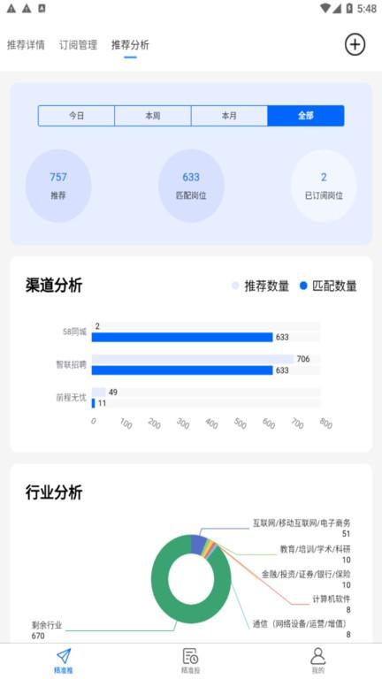 ai就业app下载,ai就业,就业app,招聘app