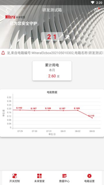 未来电器官方版下载,未来电器,配电箱app,管理app